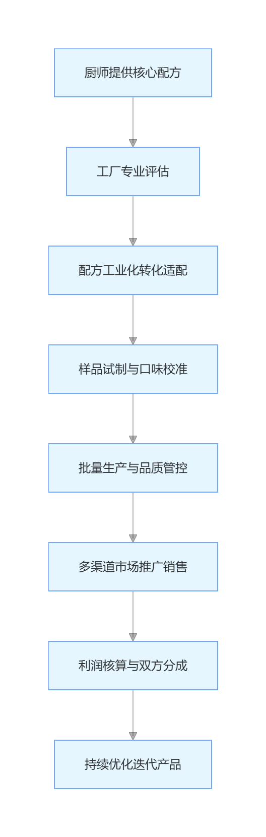 1763278289722062.png exported_image.png