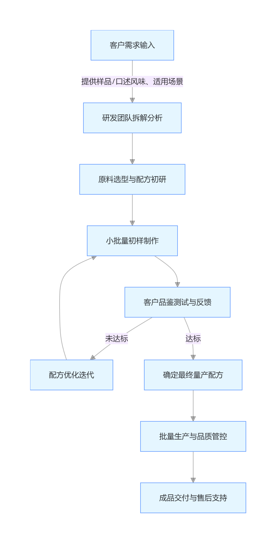 1763278539434669.png exported_image (1).png