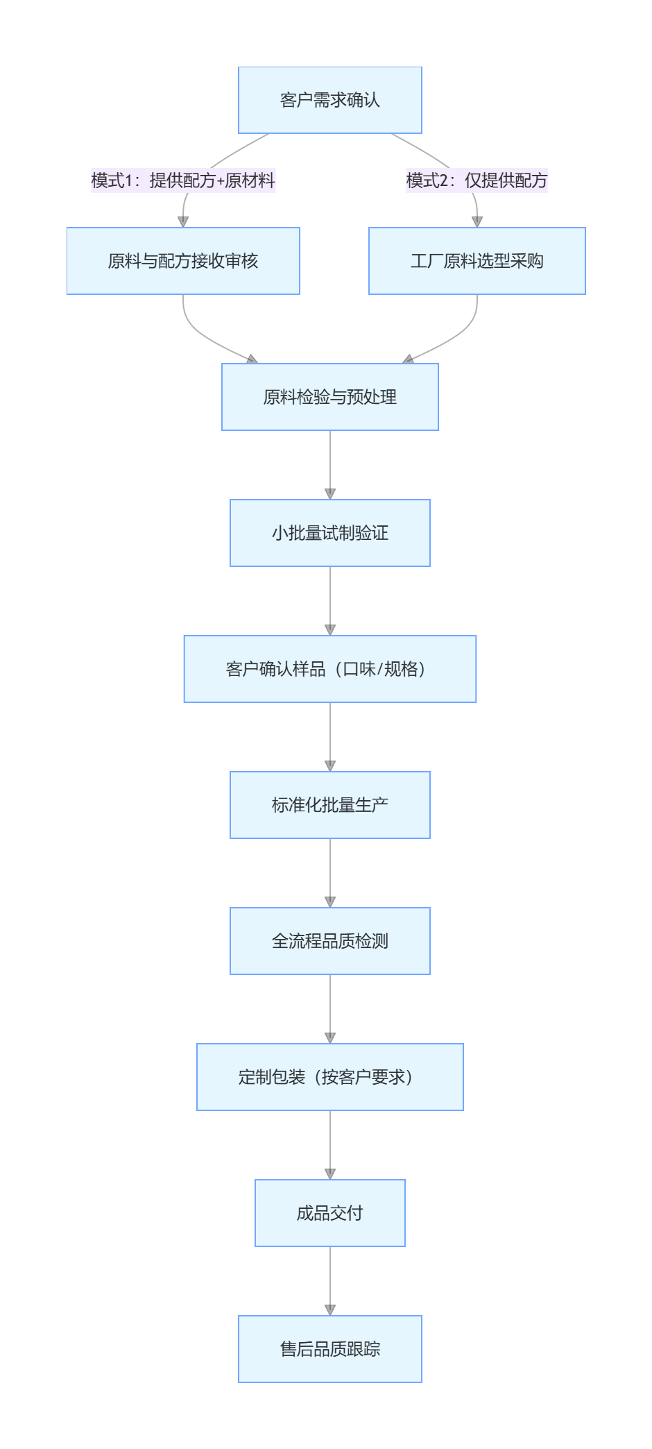 1763279160813594.png exported_image (2).png